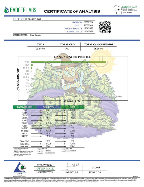 Magic Buds Snowcaps Blue Dream - Sativa Hybrid