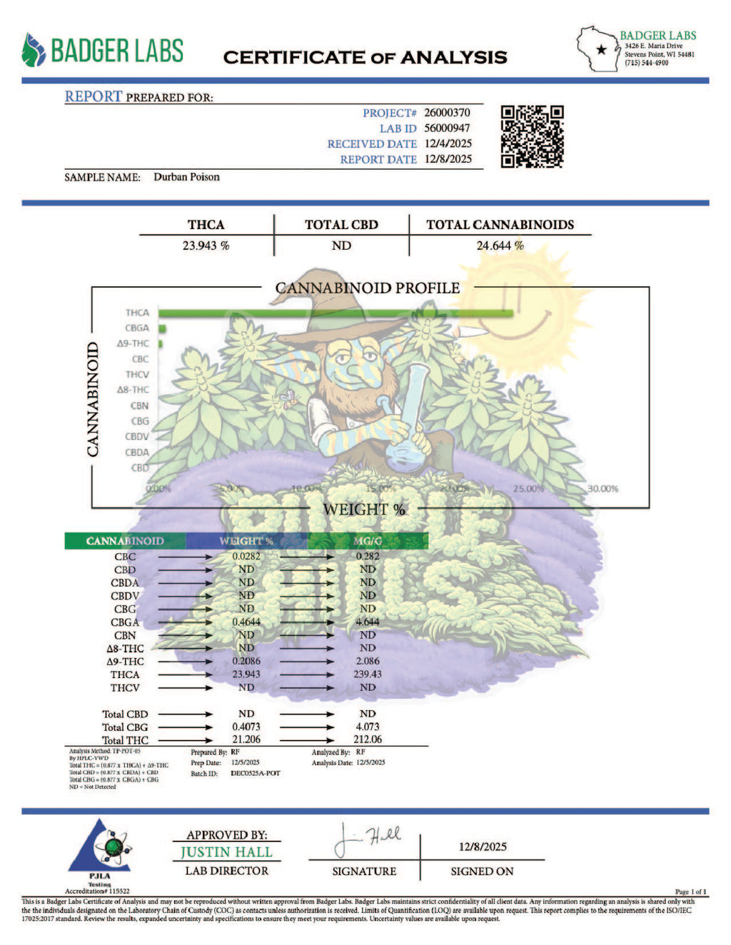 Magic Buds - Zaza Snowcaps Durbin Poison Hybrid