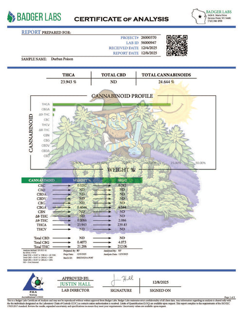 Magic Buds - Zaza Snowcaps Durbin Poison Hybrid